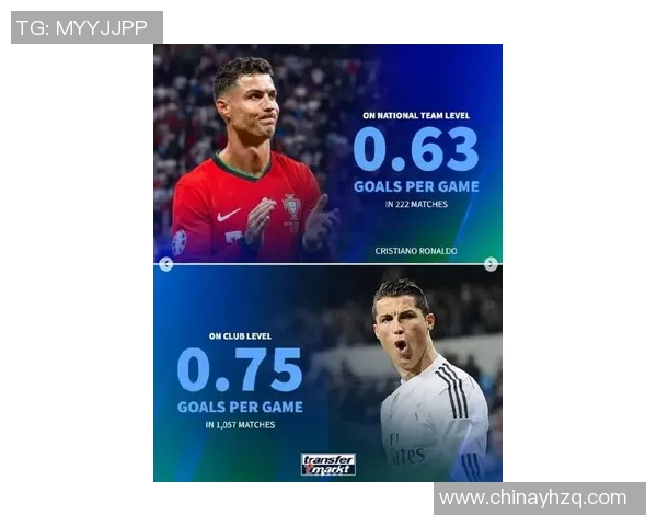 2018年当红足球球星盘点：梅西C罗姆巴佩等顶级球员的精彩表现与未来展望