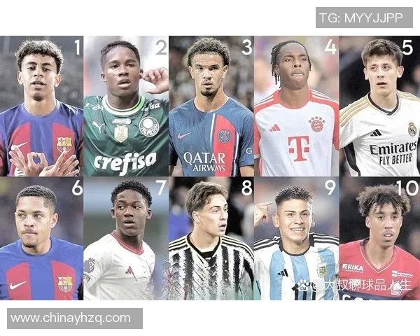 2025年世界足球球星综合排名：各队顶级球员实力对比与分析