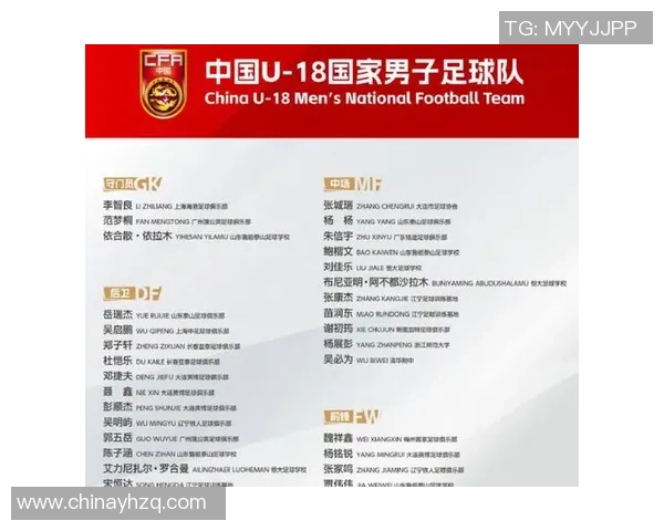 广州足球队球星名单及其在国内外赛场上的表现分析